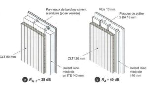 Mises en oeuvre du CLT Portail officiel du Bois Lamellé